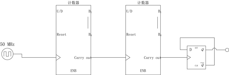 50m分频电路.jpg