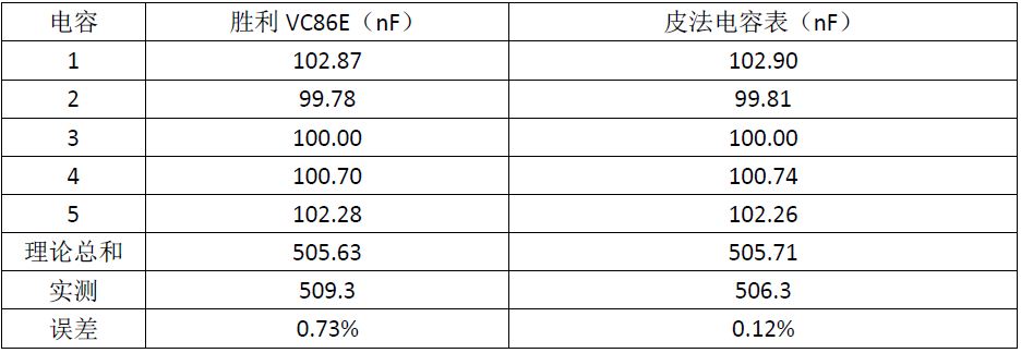 表1.jpg