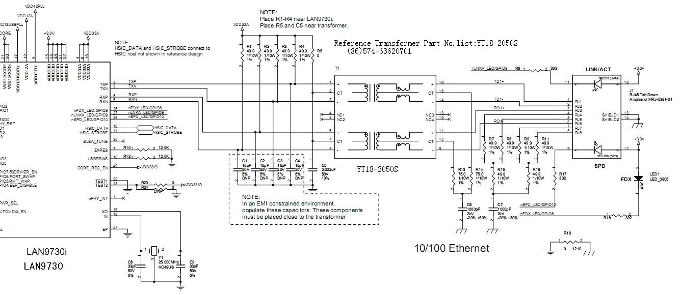 lan9730i-2011.jpg