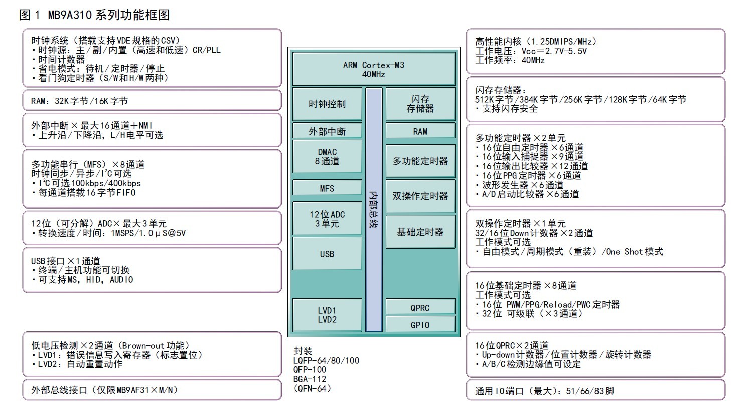 未命名1.jpg