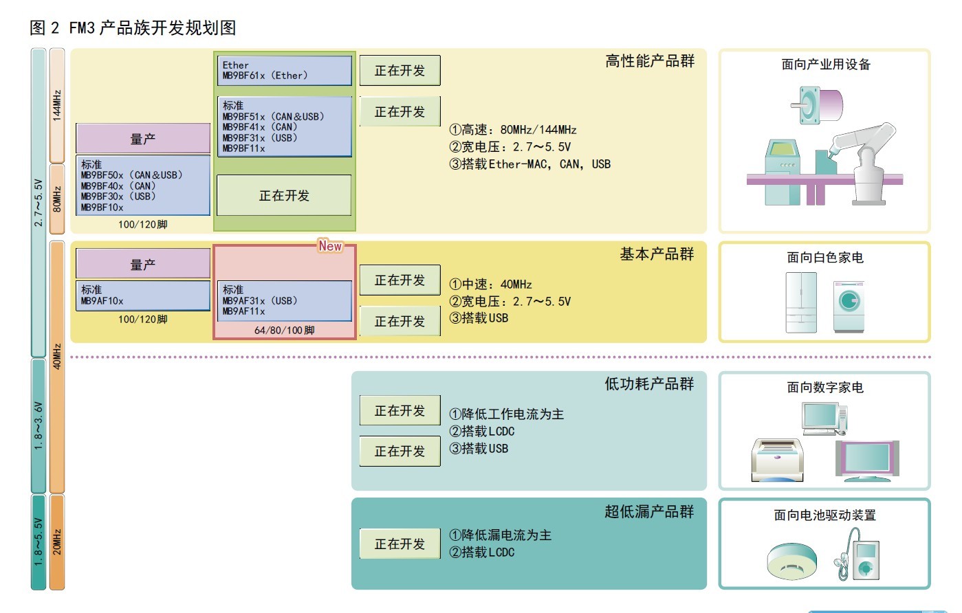 未命名2.jpg