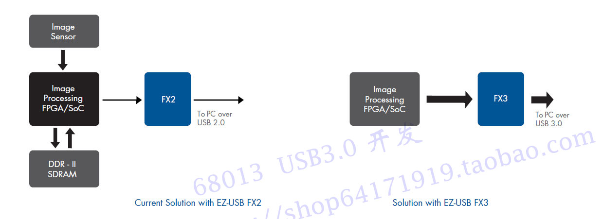 liangziusb_lz3014_26_1.jpg