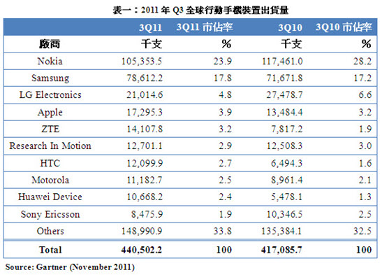 2012-1-2 上午 10-27-34.jpg