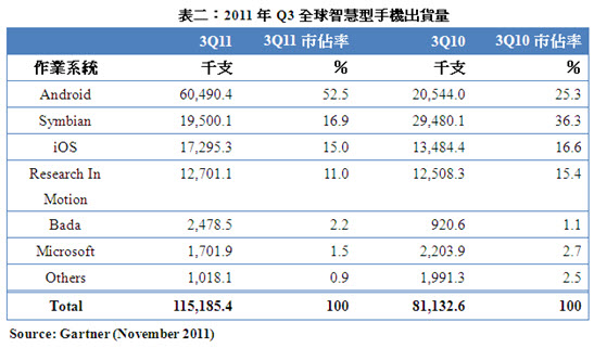 2012-1-2 上午 10-30-04.jpg