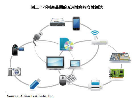 2012-1-2 上午 10-35-36.jpg