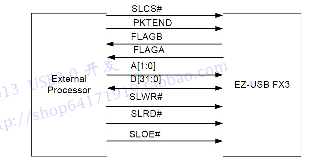 liangziusb_lz3014_29_1.jpg