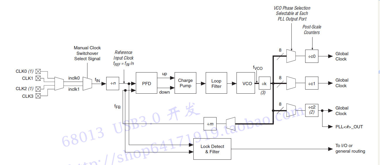 liangziusb_emi_5_1.jpg