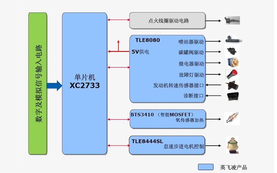 英--图三.jpg