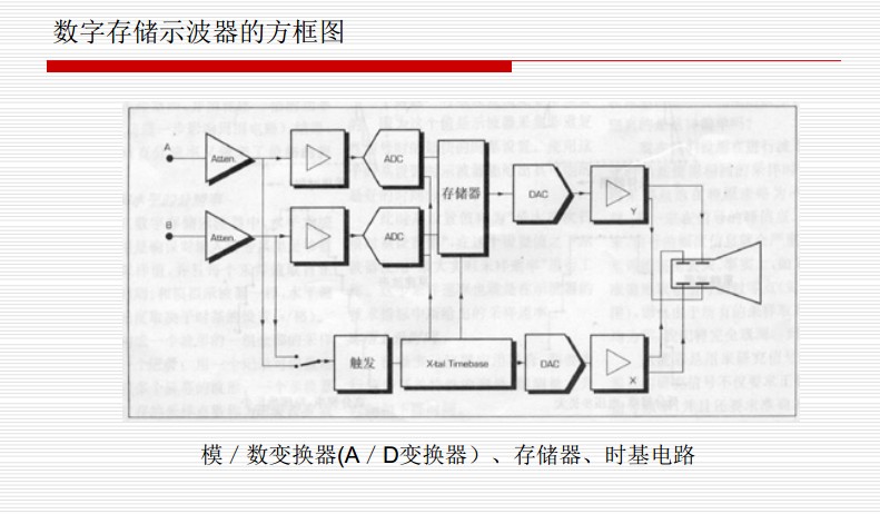 结构.jpg