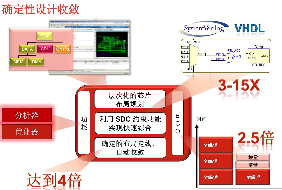 xilinx--4.jpg