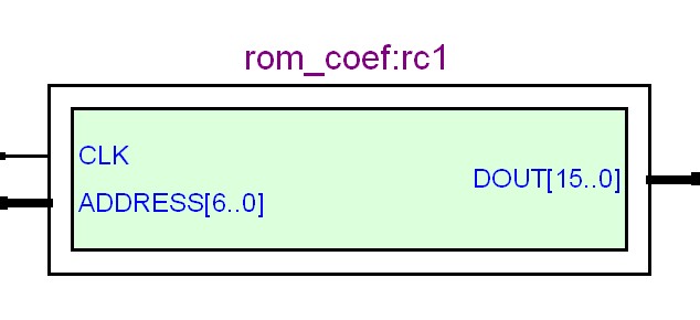 rtl_rom_coef.jpg