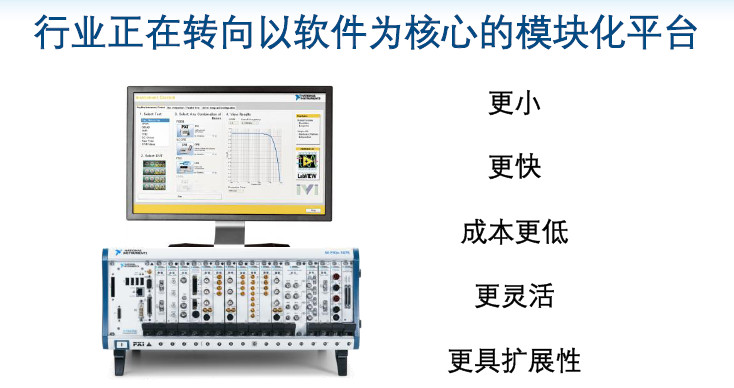 ni--模块化平台_副本.jpg