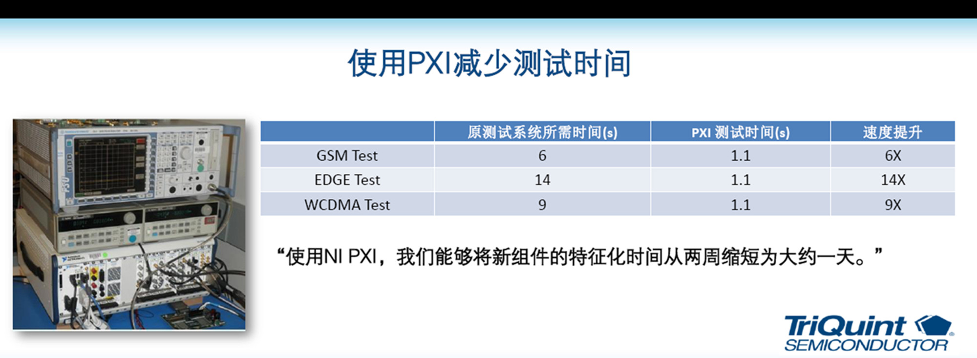 ni--减少测试时间_副本2.jpg