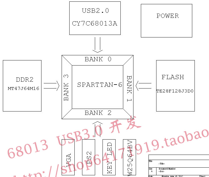 liangziusb_spartan6_8_1.jpg