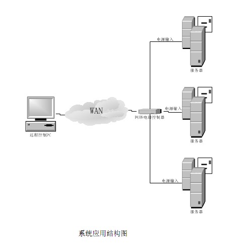 系统应用结构图.jpg