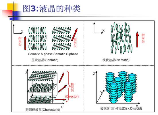 http://www.elecfans.com/baike/UploadPic/2010-3/2010311113528607.png