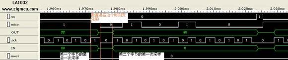 说明: http://blog.21ic.com/uploadfile-/2006-11/1111432607.jpg