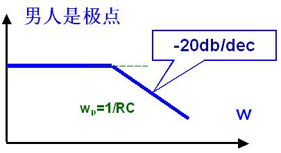 说明: http://download.21dianyuan.com/bbs/attachments/_pix/1009/08/1283934939_75646_17156_ourdev_519751.jpg