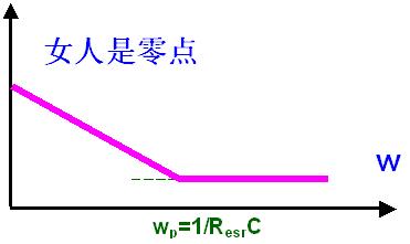 说明: http://download.21dianyuan.com/bbs/attachments/_pix/1009/08/1283934978_71440_66872_ourdev_519752.jpg