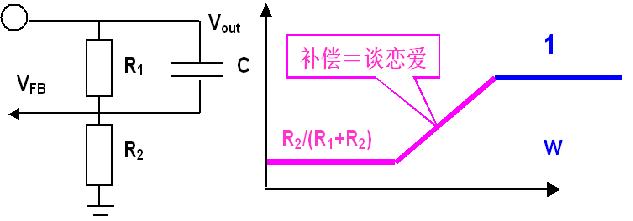 说明: http://download.21dianyuan.com/bbs/attachments/_pix/1009/08/1283935068_9554_82904_ourdev_519754.jpg