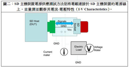 2012-7-30 下午 03-55-58.jpg