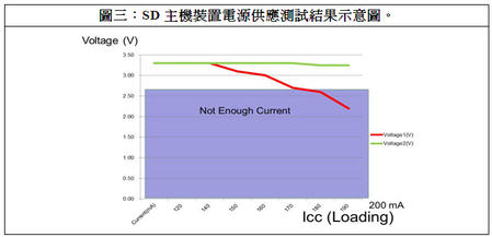 2012-7-30 下午 03-56-11.jpg