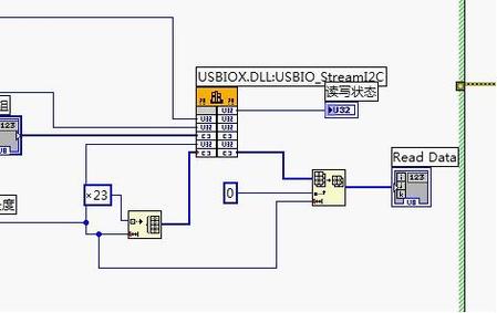 usbiox.dll_labview.jpg