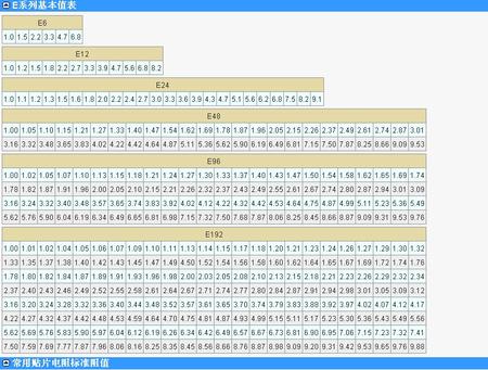常用贴片电阻阻值一览图.jpg