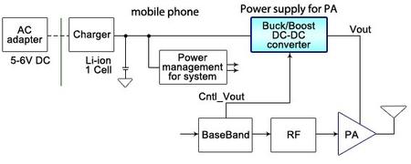 mb39c326应用示意图.jpg