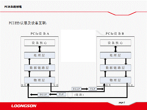 20120914232319912001.gif