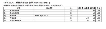 线性参数430.jpg