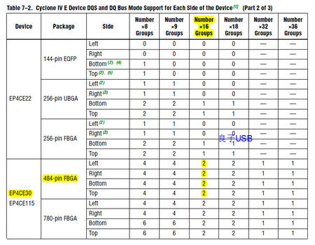 liangziusb_emi_7_1.jpg