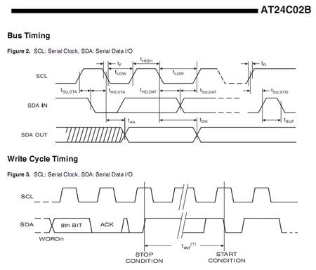 at24c02_timing.jpg