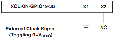 说明: 计算机生成了可选文字: XCLKIN心P1019/38 X1 X2 巨xternalCIOckSignal 仃。gglingo一Voolo) NC