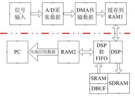 qq截图20121115213857.jpg