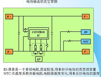 锂离子电池的保护4-other.jpg 按此在新窗口浏览图片！