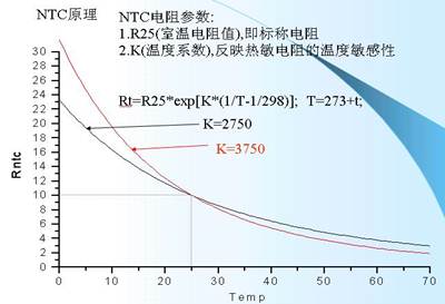 锂离子电池的保护4-id.jpg 按此在新窗口浏览图片！