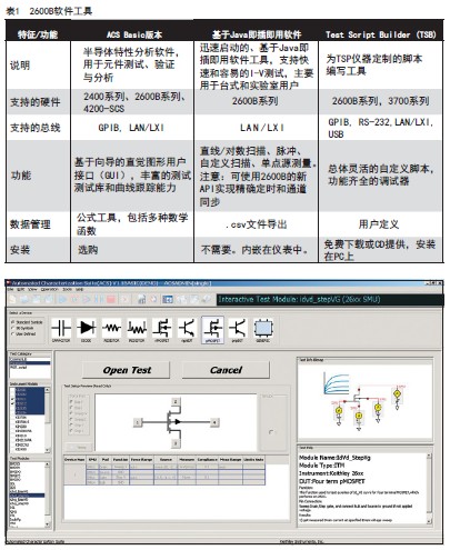 表1.jpg