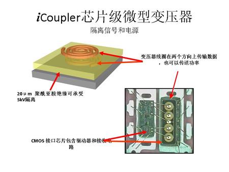 icoupler interview 加注释--（图1和2）.jpg