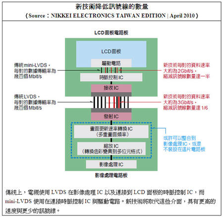 2012-12-4 上午 11-03-59.jpg