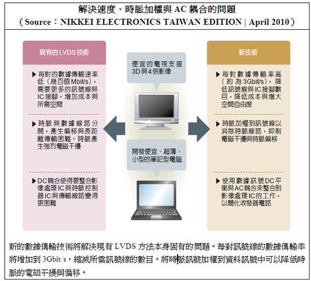 2012-12-4 上午 11-07-41.jpg