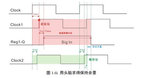 用头计算余量.jpg