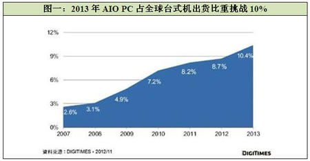 2013-2-18 下午 01-21-56.jpg