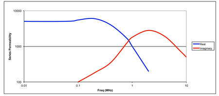 figure_02_#48.jpg