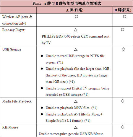 2013-3-6 下午 01-49-48.jpg