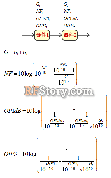 05_cascade_equation.gif