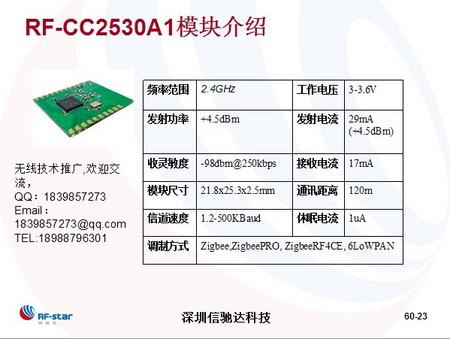 rf-cc2530a1模块.jpg