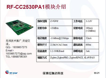 rf-cc2530pa1模块.jpg