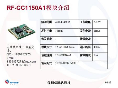 rf-cc1150a1模块.jpg