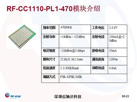 rf-cc1110-pl1-470模块.jpg